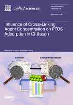 Applied Sciences logo